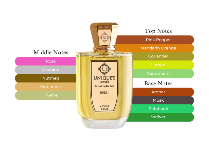 Unique&#39;e Luxury BERIL Extrait de Parfum