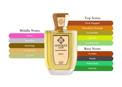 Unique&#39;e Luxury BERIL Extrait de Parfum