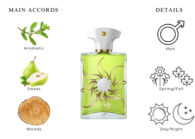 Amouage Sunshine Man