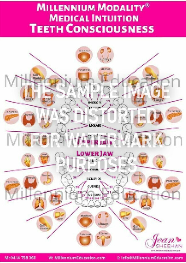 Teeth Consciousness Chart