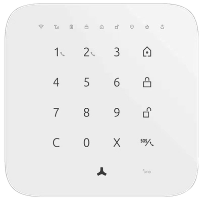 FORCE alarms