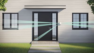 INTRUSION ALARMS + DURESS