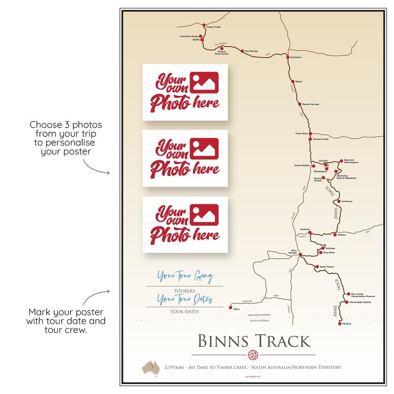 ICONIC TRACK: Binns Track Personal Poster