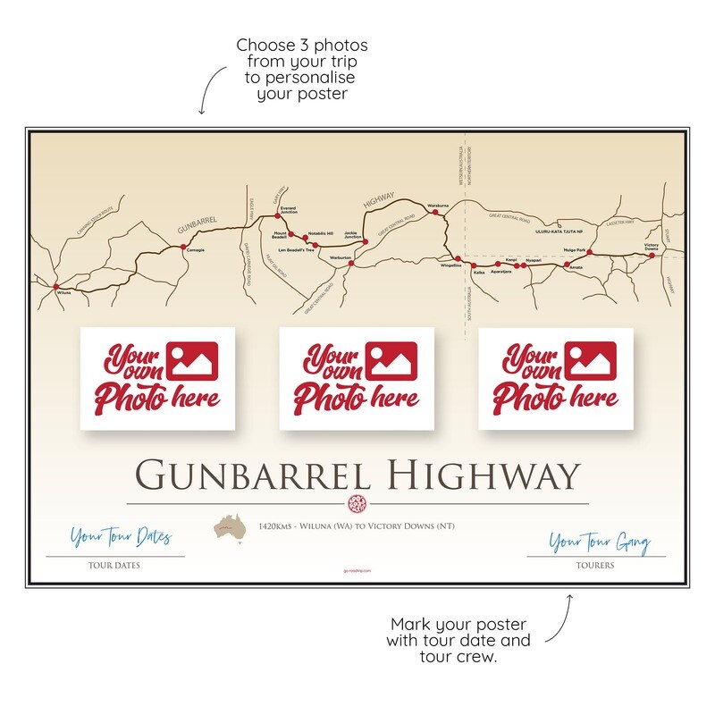 ICONIC TRACK: Gunbarrell Highway Personal Poster