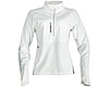 Ladies Mid Layers
