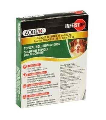 Zodiac Topical Solution for Dogs 11 to 25 kg-3 Tubes