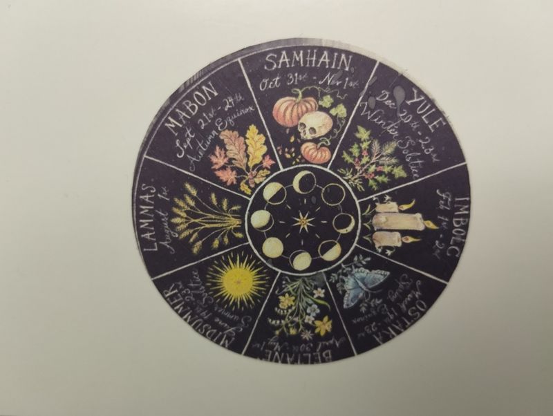 Wheel of the Year Set