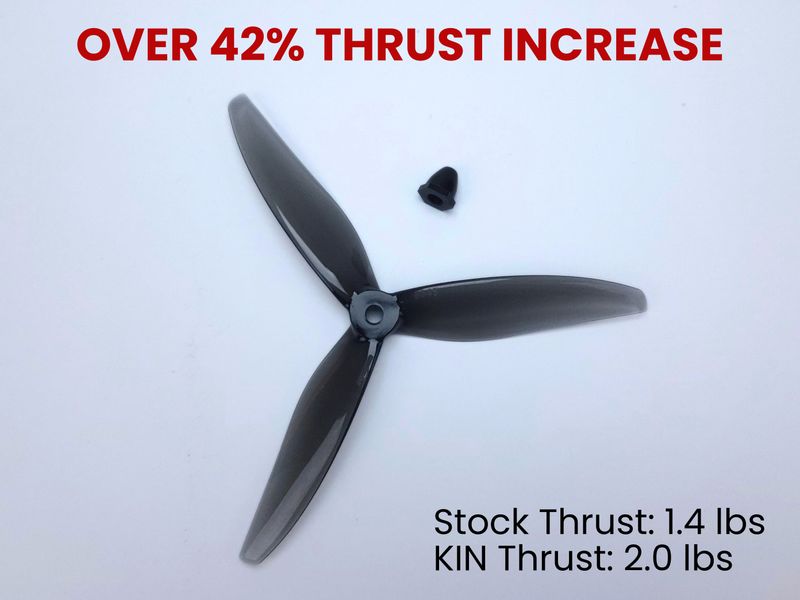 3-Blade Propeller Upgrade Kit for AeroScout™ - 6x4.5