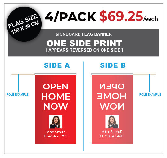 Sign Board Flags - 4/PACK.