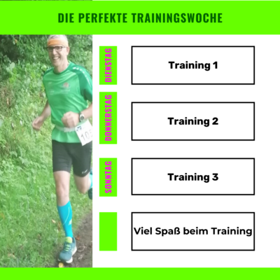 DIE PERFEKTE TRAININGSWOCHE DIE PERFEKTE TRAININGSWOCHE