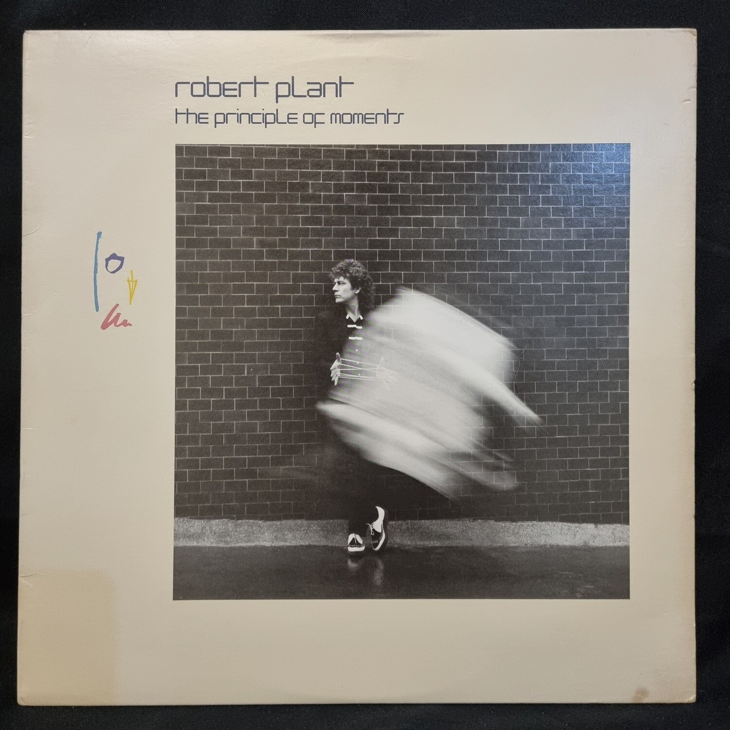 Robert Plant- The Principles of Moments