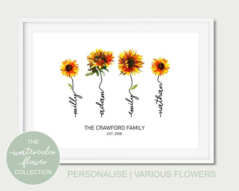 SUNFLOWER WALL ART