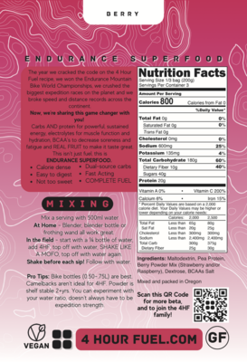 Nutritional info and new packaging preview!