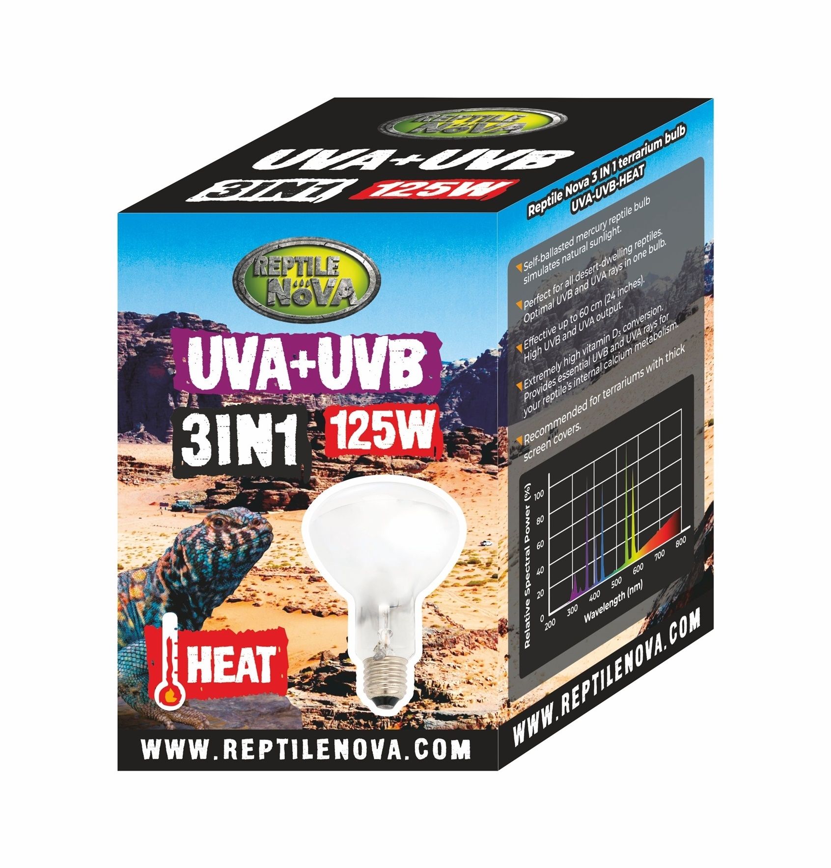 RN Kwikdamplamp UVA-UVB 125W