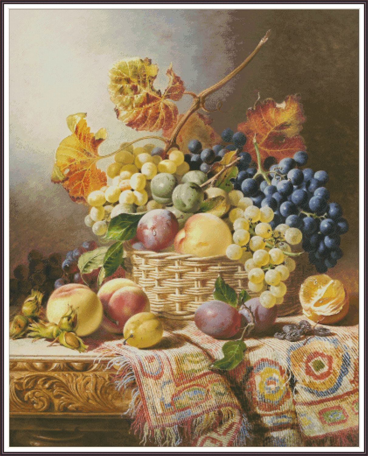 Still life with Basket of Fruits