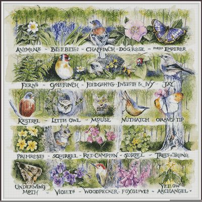 Woodland Alphabet