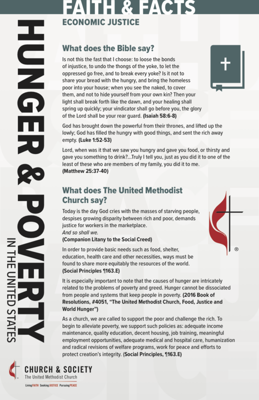 FF Hunger and Poverty in the U. S. (25 cards)