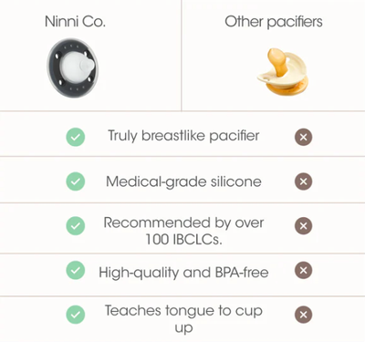 Ninni Co. Pacifier