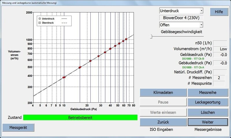 Softwarepaket TECTITE Express + BlowerDoor Report