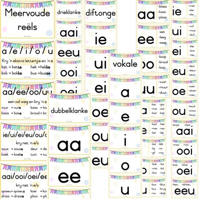 Afrikaans KLANKE