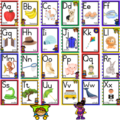 Alphabet Posters