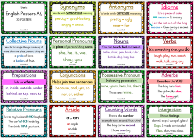 English Classroom POSTERS