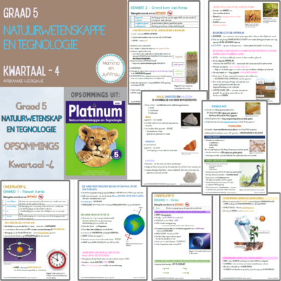 Graad 5 Kwartaal 4 Opsommings