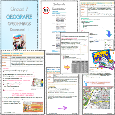 Graad 7 Sosiale Wetenskappe-Geografie KW1 (VANDAG)