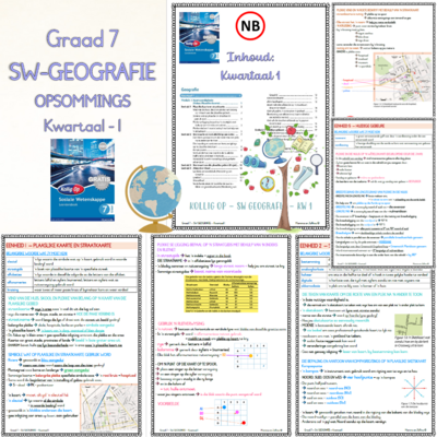 Graad 7 SW-GEOGRAFIE KW1 (KOLLIG OP)