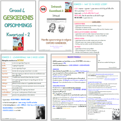 Graad 4 SW GESKIEDENIS - KW2 (OXFORD)