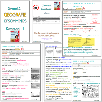 Graad 4 SW GEOGRAFIE - KW1 (OXFORD)