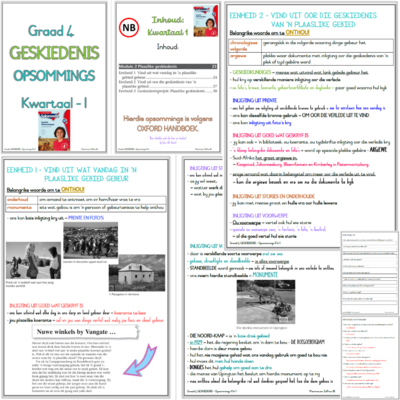 Graad 4 SW GESKIEDENIS - KW1 (OXFORD)