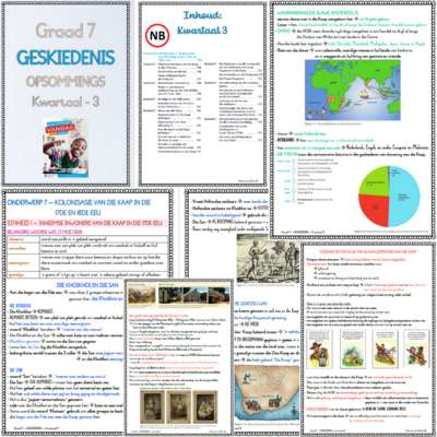 Graad 7 Sosiale Wetenskappe-Geskiedenis KW3 (VANDAG)