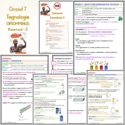 Graad 7 TEGNOLOGIE KW3 (VANDAG)