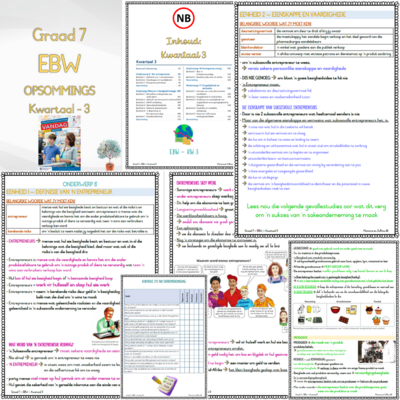 Graad 7 EBW KW3 (VANDAG)