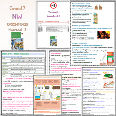 Graad 7 NATUURWETENSKAPPE KW3 (VIA AFRIKA)