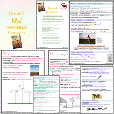 Graad 7 NATUURWETENSKAPPE KW3 (OXFORD)