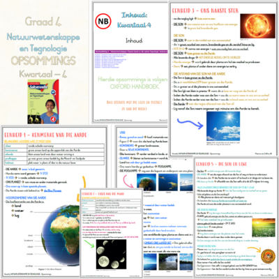 Graad 4 Natuurwetenskappe en Tegnologie KW4 (OXFORD)