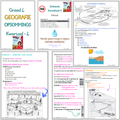 Graad 4 SW GEOGRAFIE - KW4 (OXFORD)