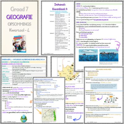 Graad 7 Sosiale Wetenskappe-Geografie KW4 (VANDAG)
