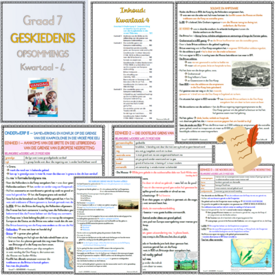 Graad 7 Sosiale Wetenskappe-Geskiedenis KW4 (VANDAG)