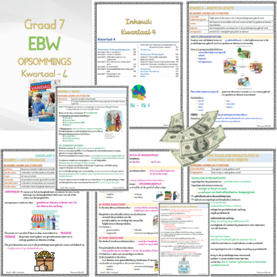 Graad 7 EBW KW4 (VANDAG)