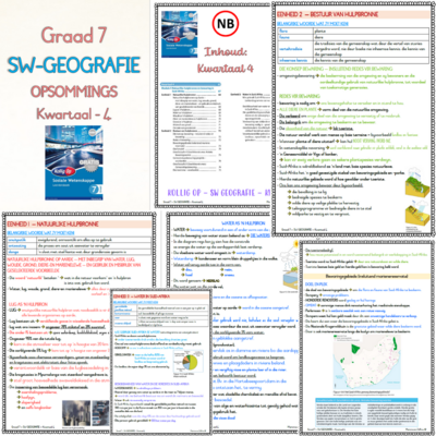 Graad 7 SW-GEOGRAFIE KW4 (KOLLIG OP)