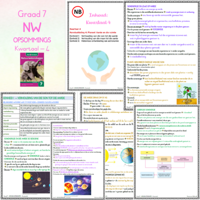 Graad 7 NW KW4 (KEN EN VERSTAAN)