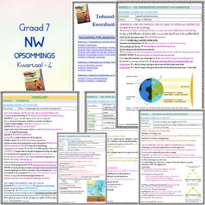 Graad 7 NATUURWETENSKAPPE KW4 (OXFORD)