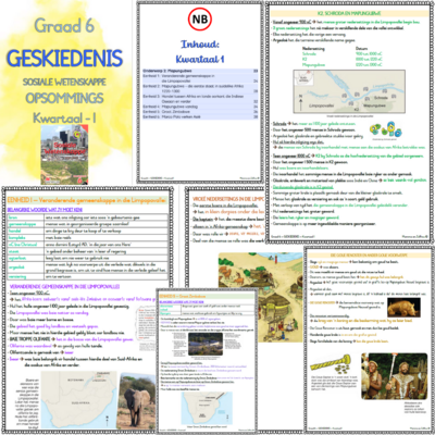 Graad 6 SW GESKIEDENIS - KW1 (ALMAL VERSTAAN)