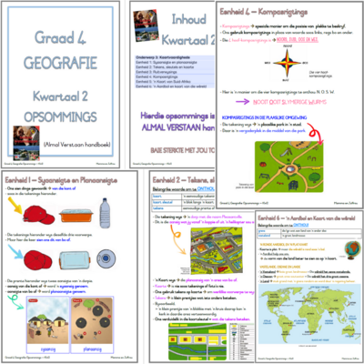 Graad 4 - Geografie KW 2 (Almal Verstaan)