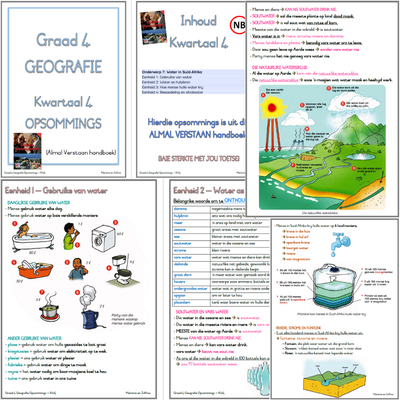 Graad 4 - Geografie KW 4 (Almal Verstaan)