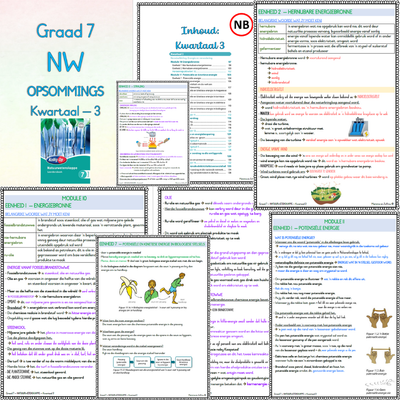 Graad 7 NW KW3 (KOLLIG OP)