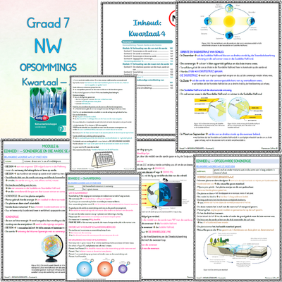 Graad 7 NW KW4 (KOLLIG OP)